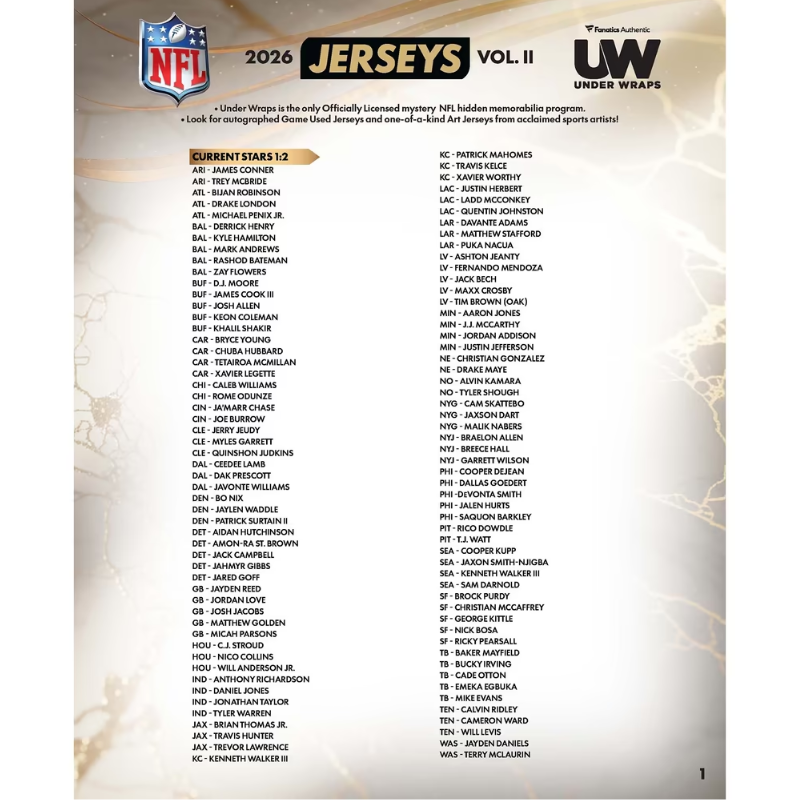 2026 Fanatics Under Wraps NFL Football Jersey Vol.2