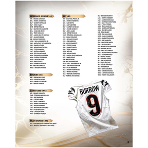 2026 Fanatics Under Wraps NFL Football Jersey Vol.2
